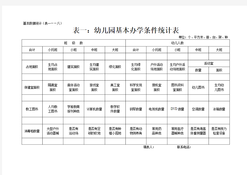 上河镇创市优质园自评表(横表)