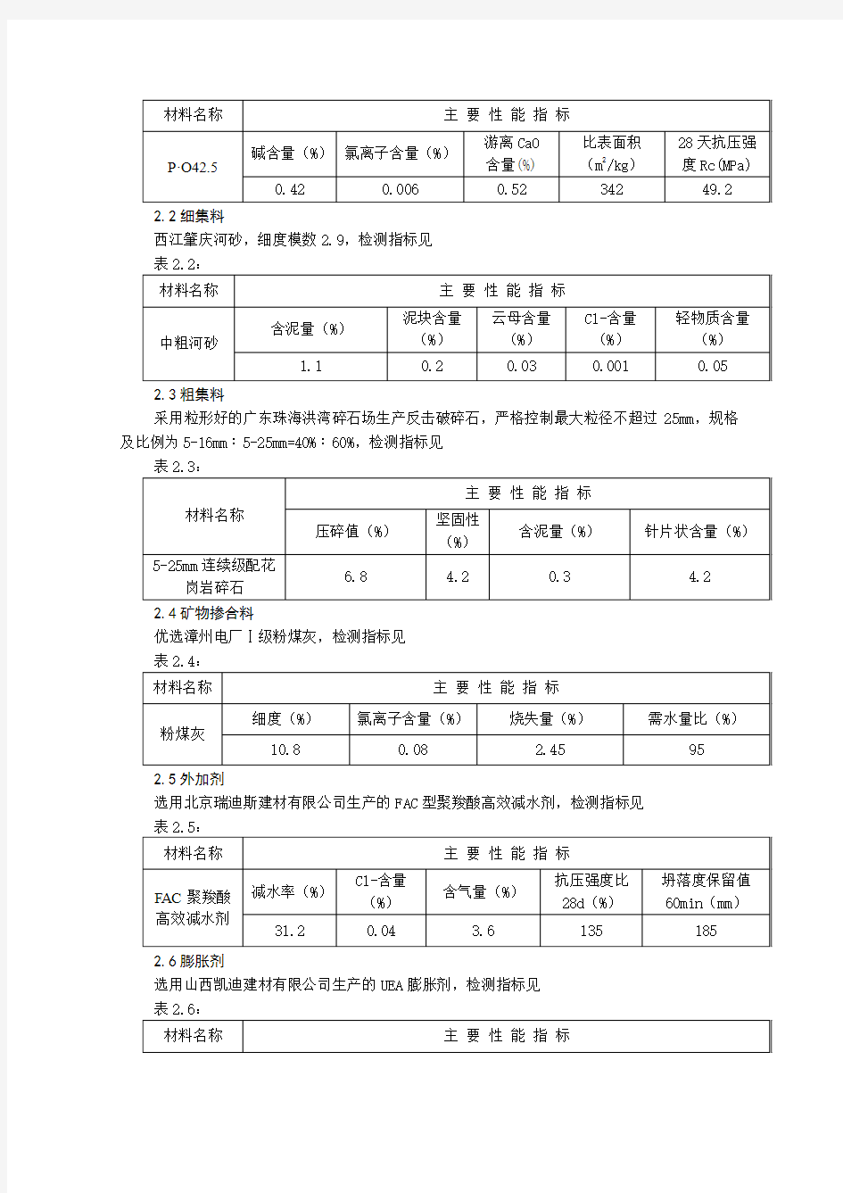 自密实微膨胀混凝土配合比设计和施工控制