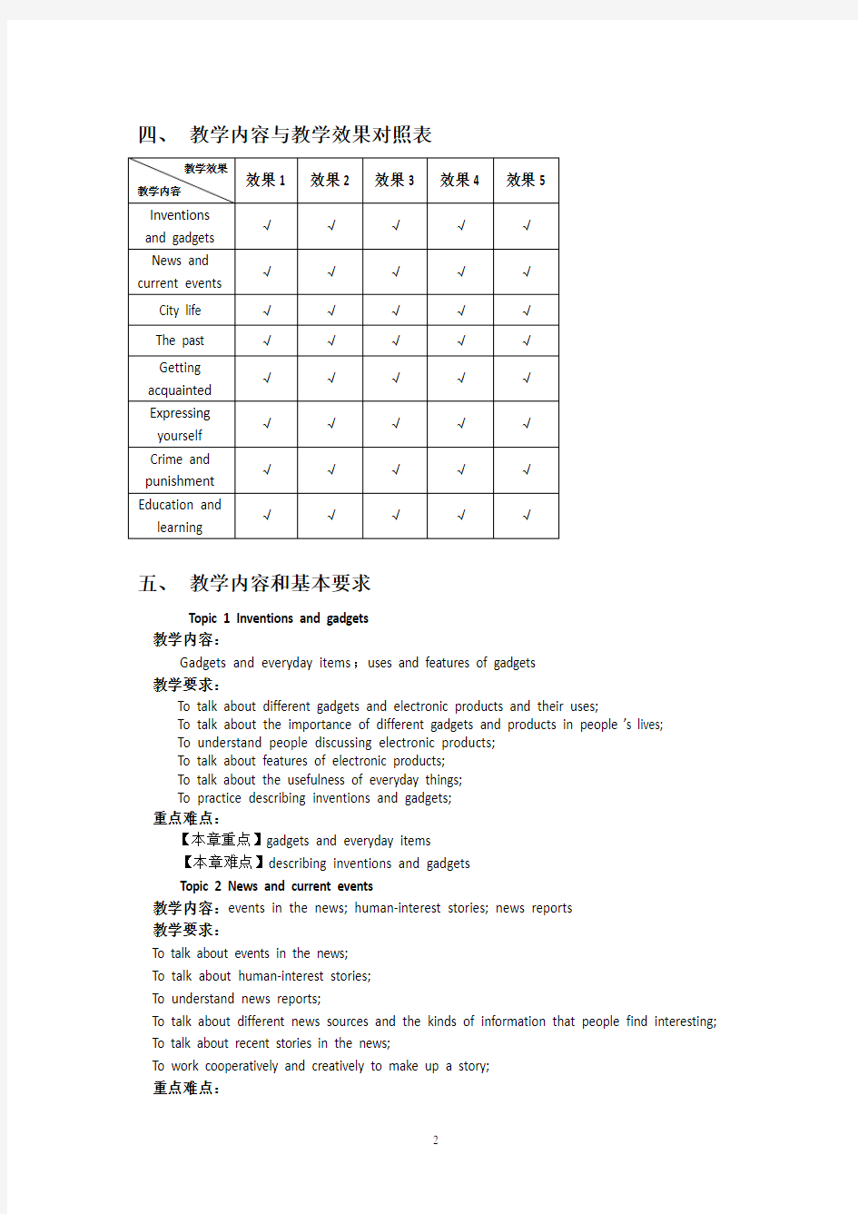 大学英语口语三教学大纲-20141012