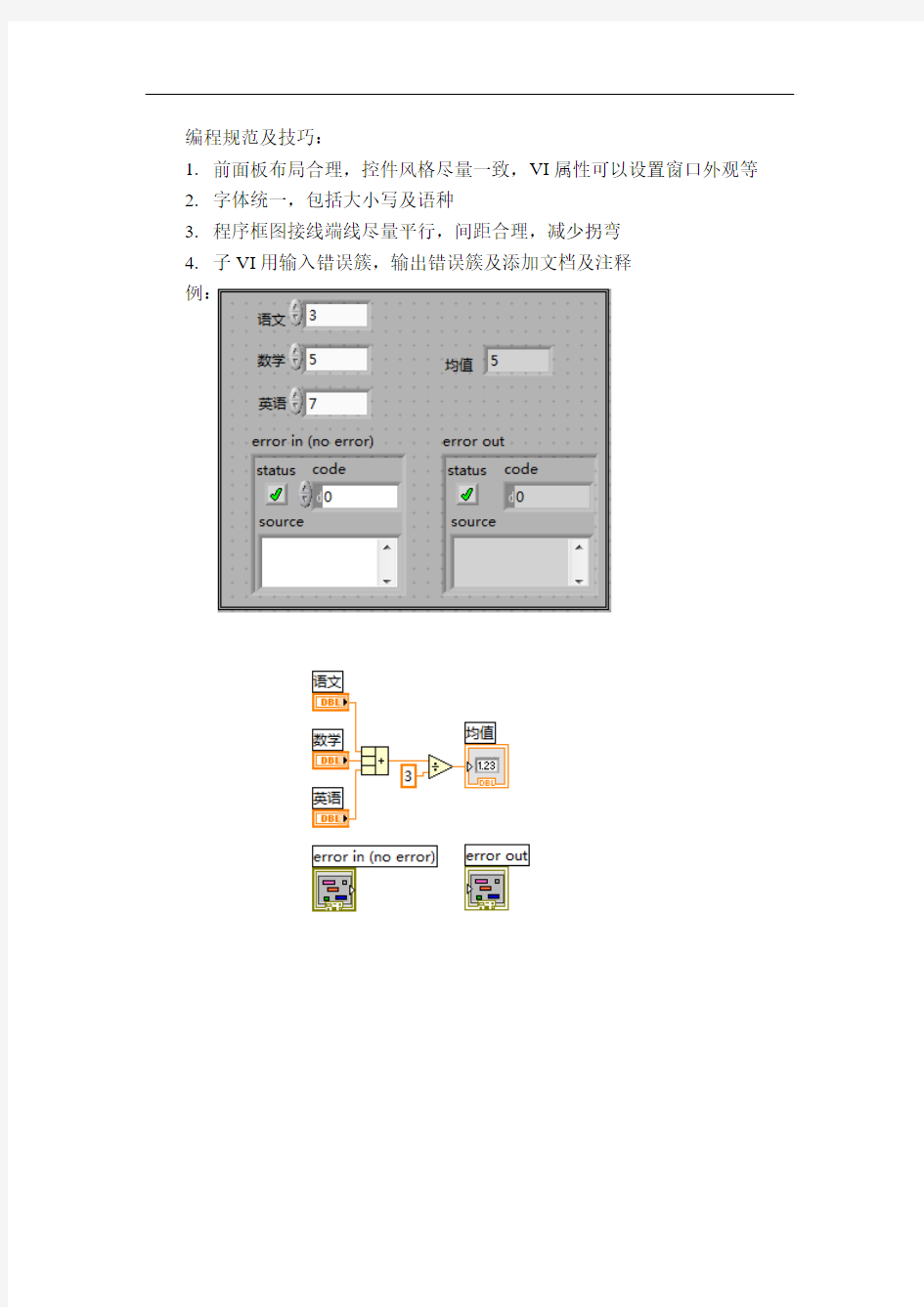 Labview滤波器