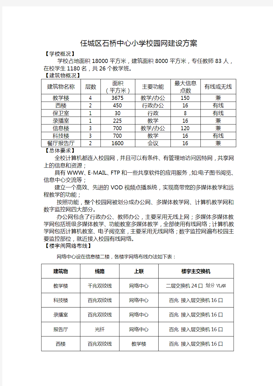 校园网建设方案