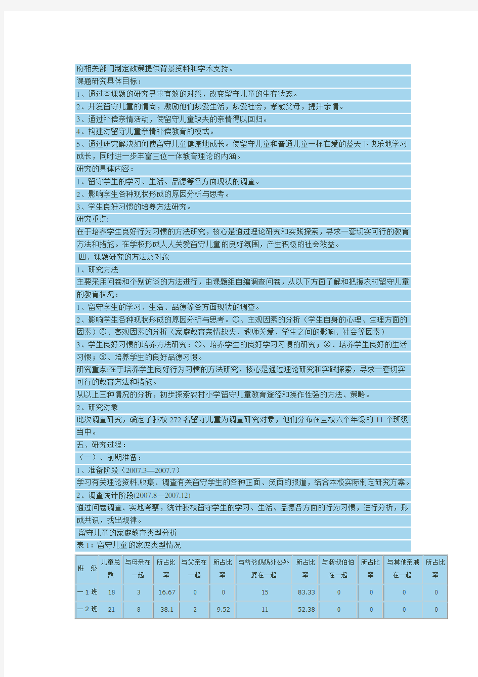 留守儿童教育问题研究结题报告