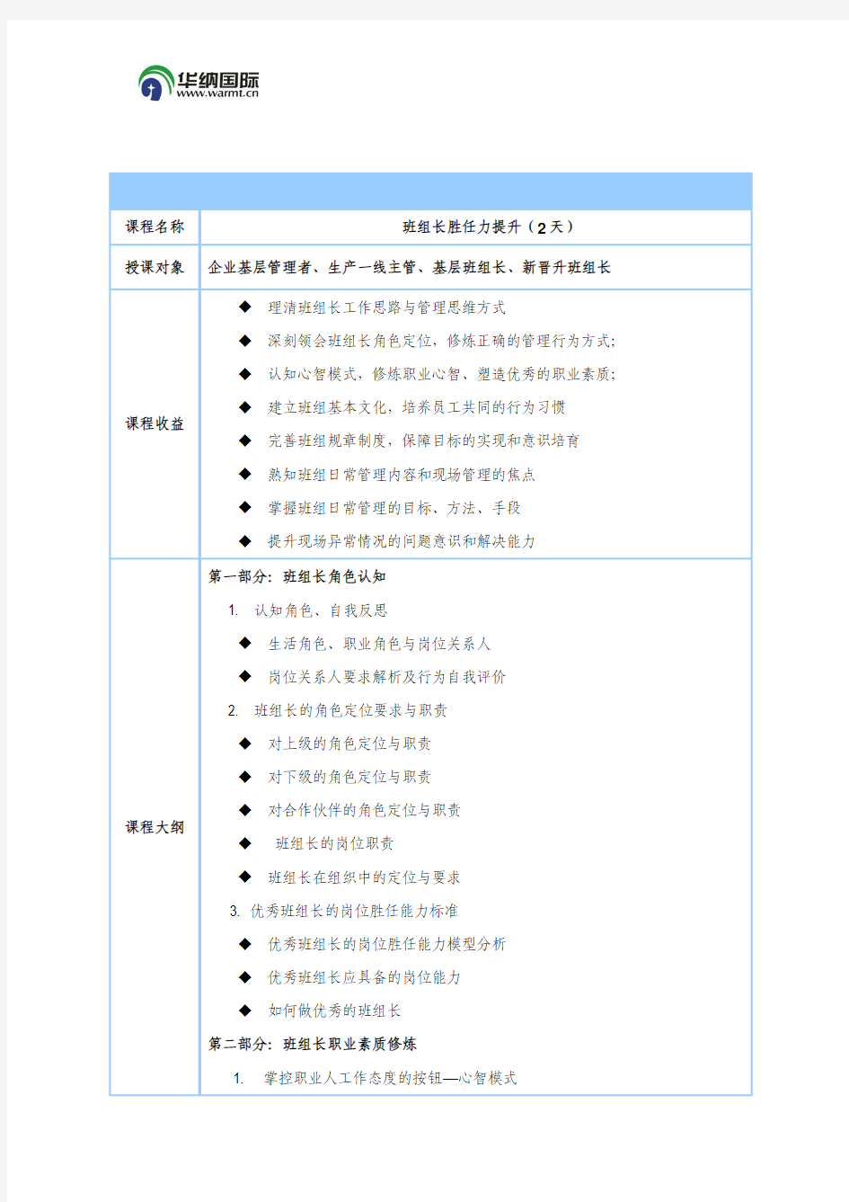 班组长胜任力提升2天版