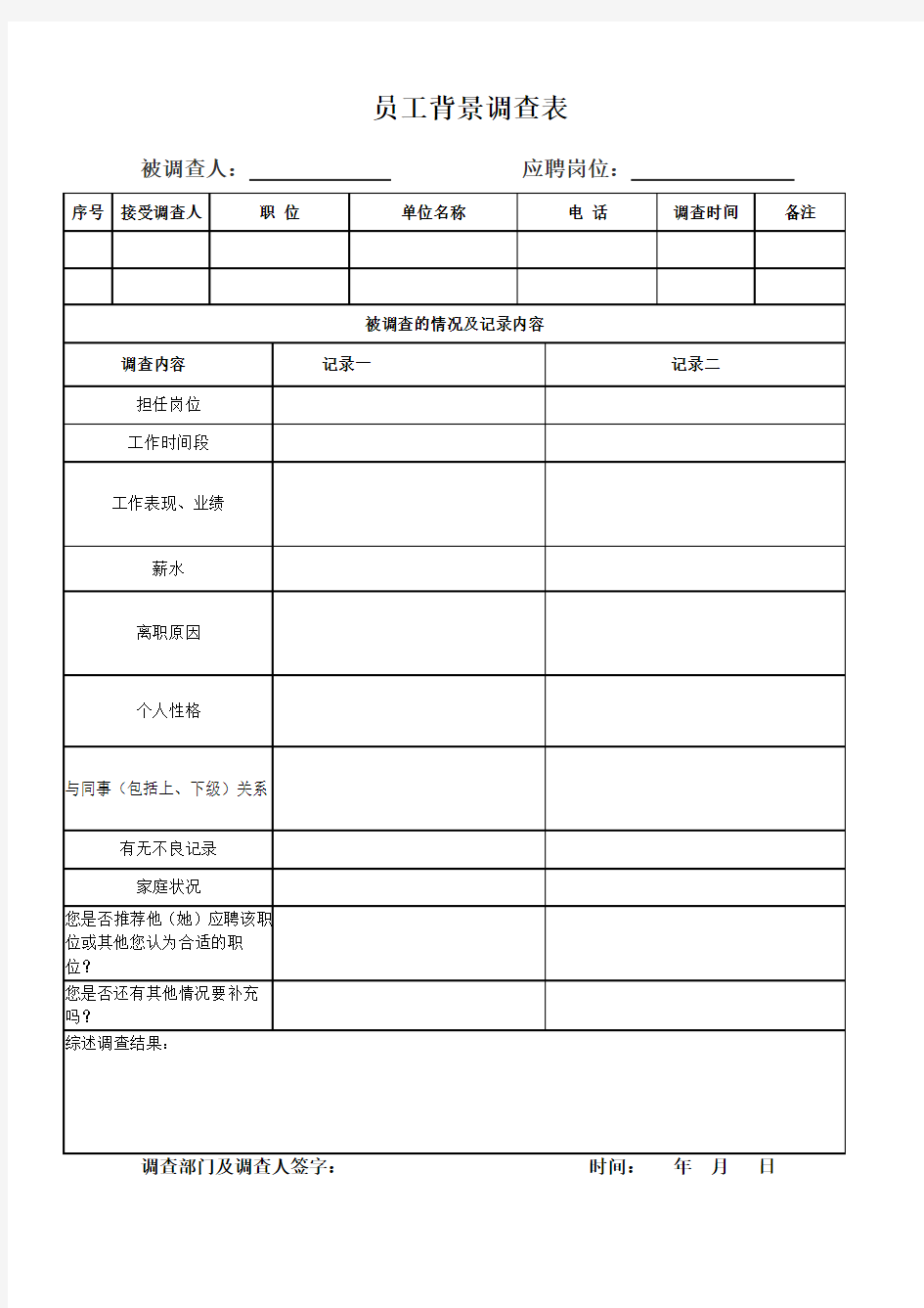 员工背景调查表(模板)