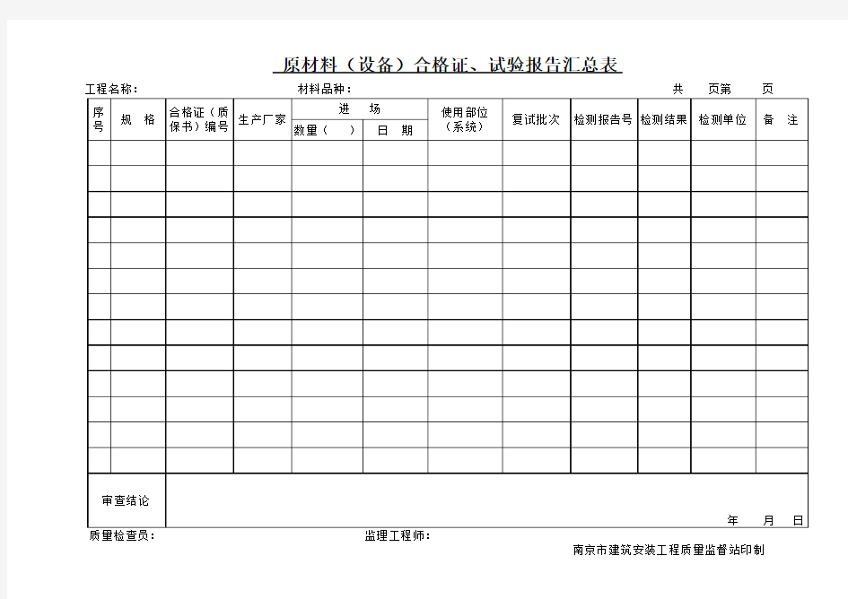 原材料(设备)合格证、试验报告汇总表