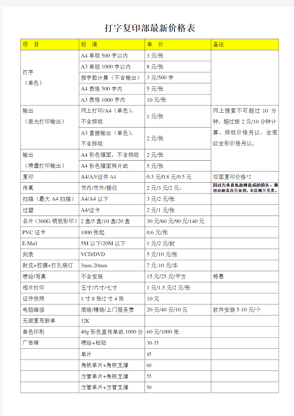 打字复印部最新价格表