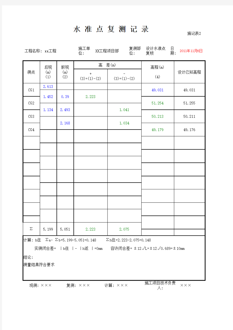 水准点复核记录范例表格