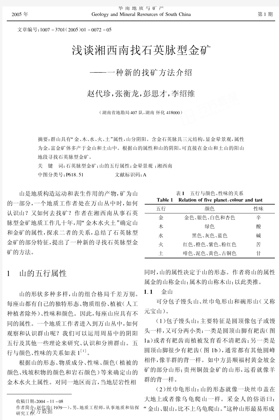 石英脉型金矿一种新的找矿方法介绍