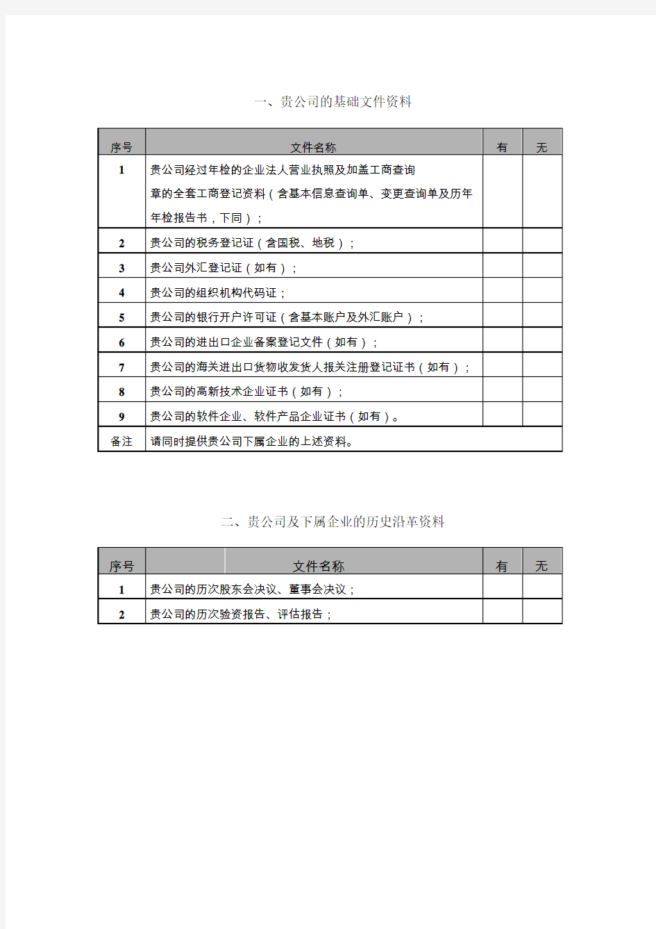 最全公司尽职调查清单