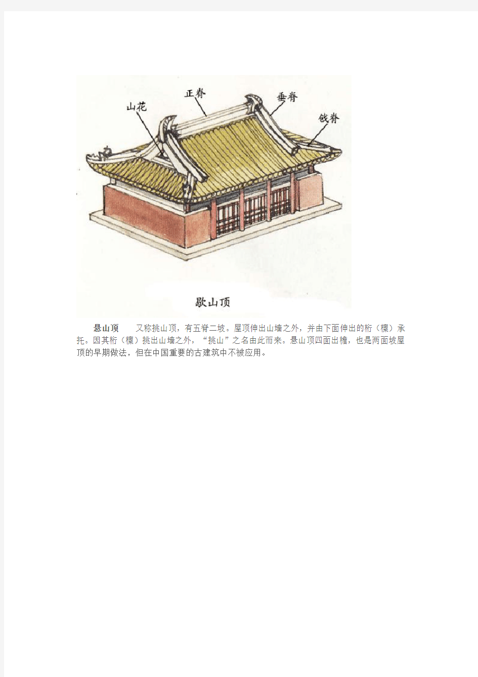 【中式元素】中国古建筑的屋顶形式