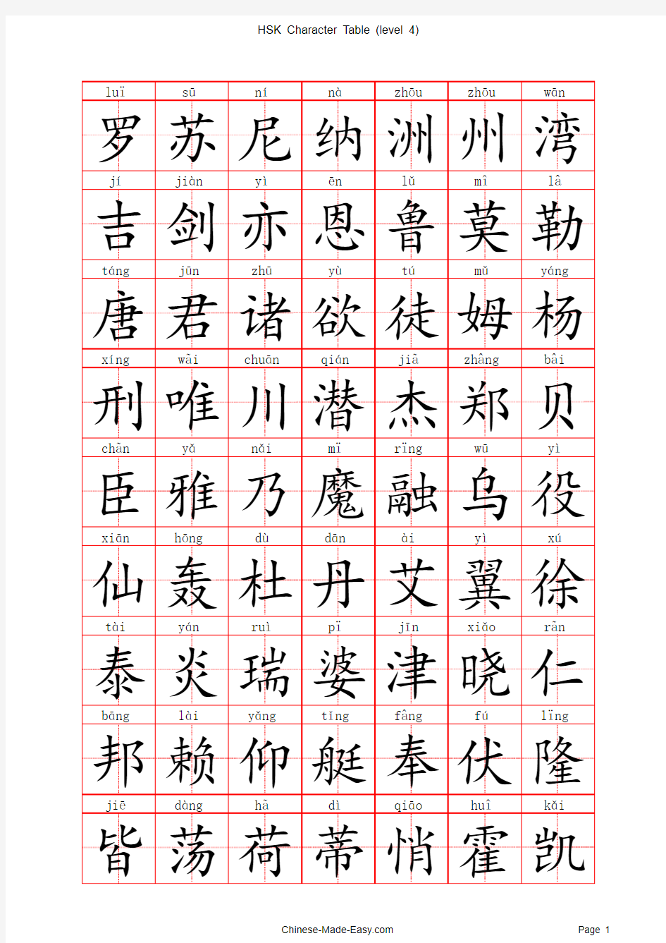 HSK四级水平汉字表