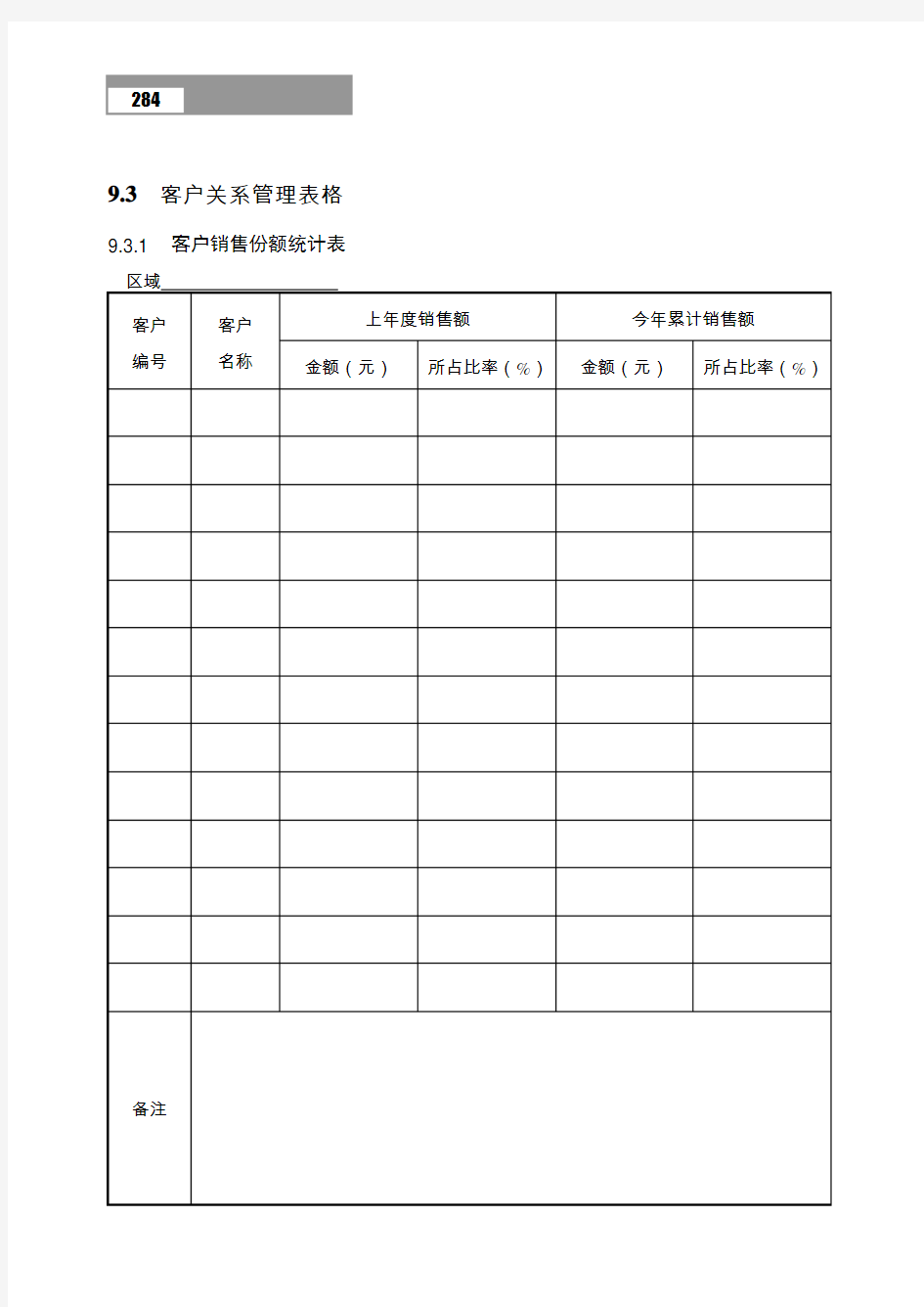 客户销售统计表