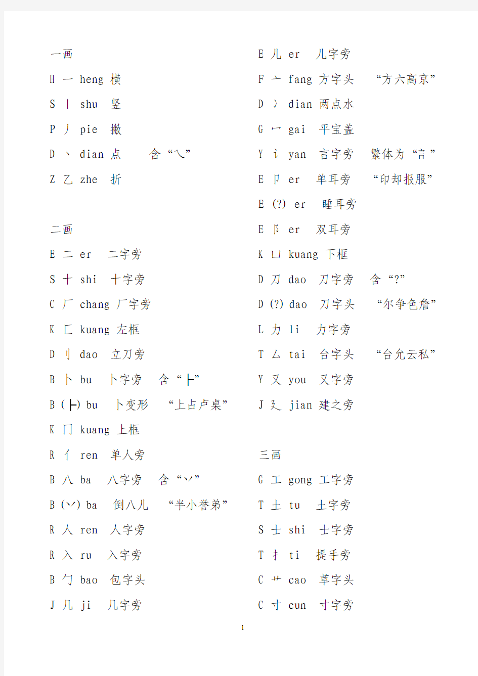 偏旁部首按笔顺分类