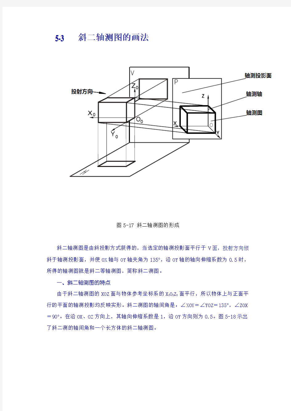 斜二轴测图的画法