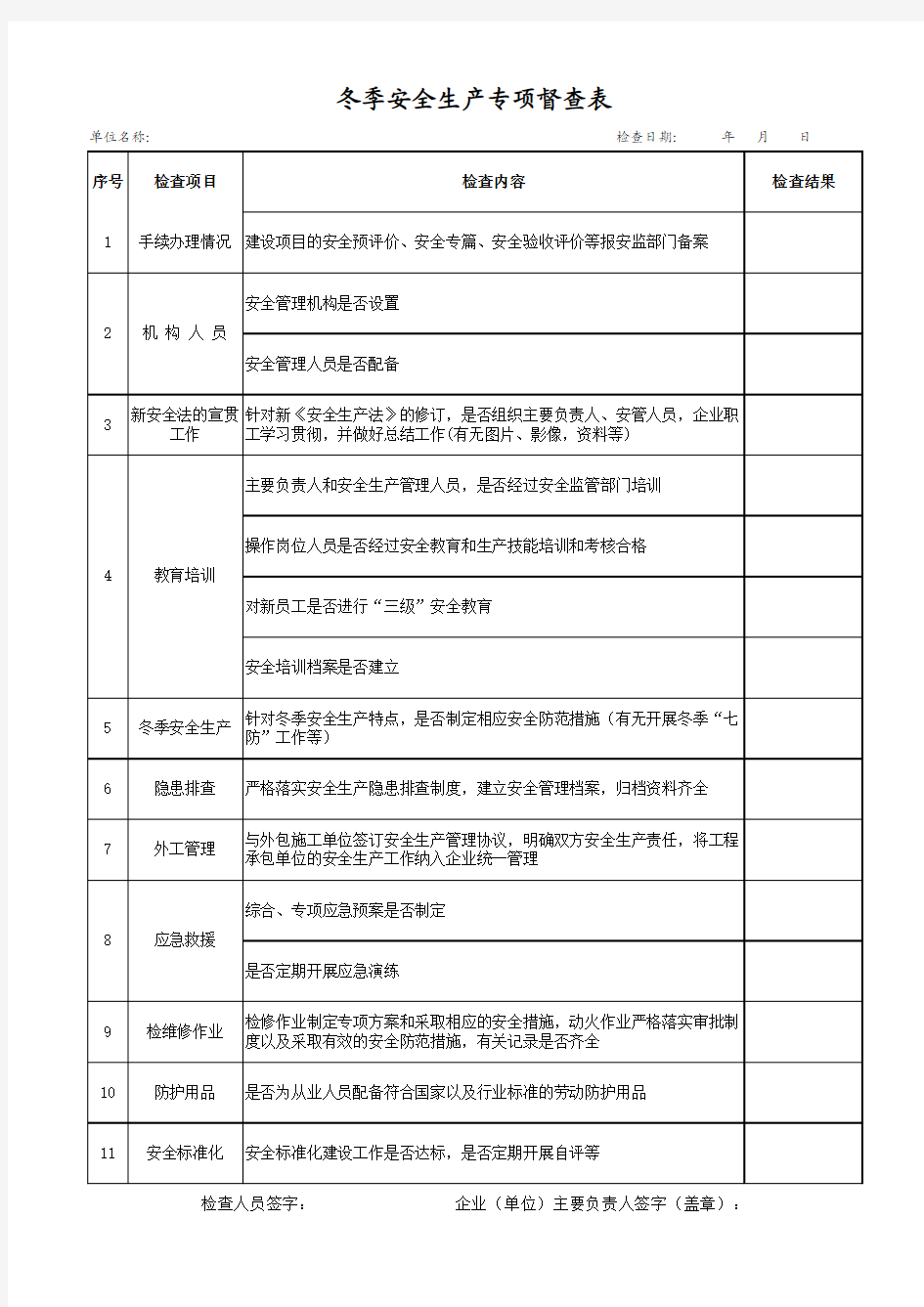 钢铁企业安全生产检查表