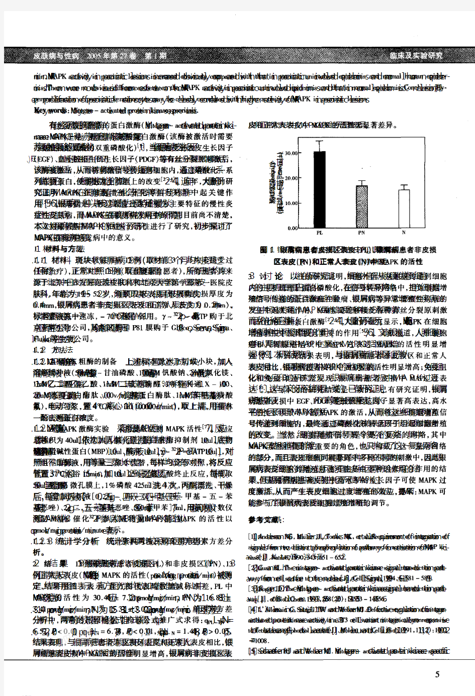 d有丝分裂原激活的蛋白激酶的活性研究