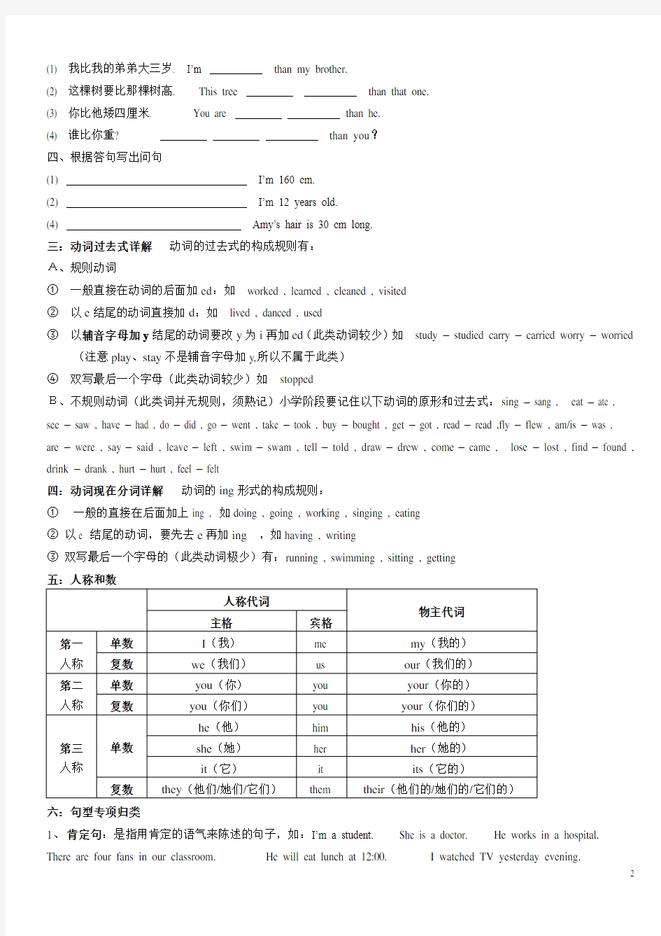 小学英语毕业总复习资料精选