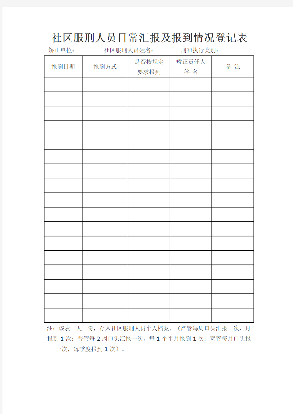 社区服刑人员日常汇报及报到情况登记表