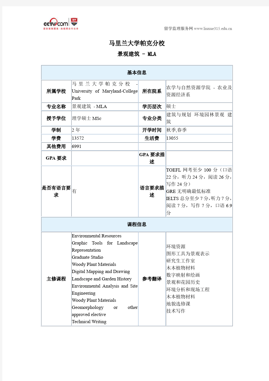 马里兰大学帕克分校景观建筑专业研究生