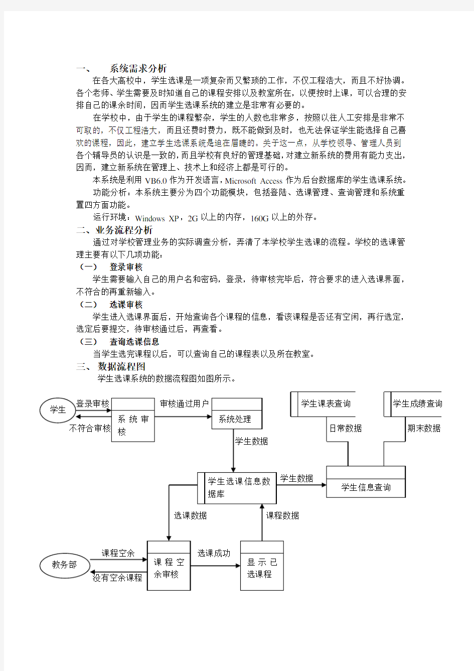 学生选课系统