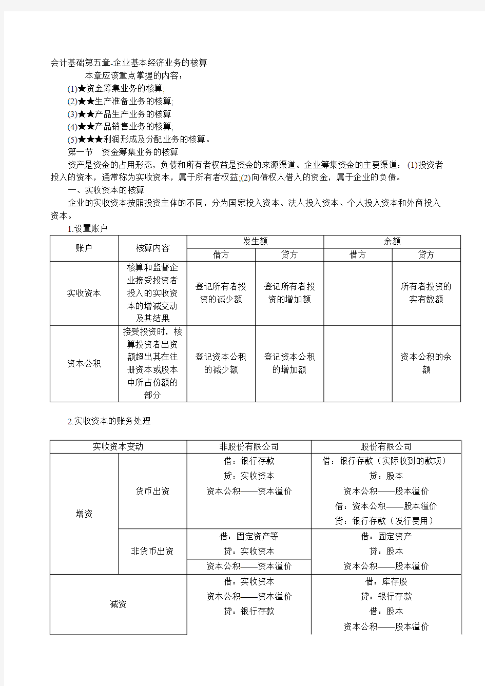 《会计学原理》第五章(第1、2节)课件及习题(1)