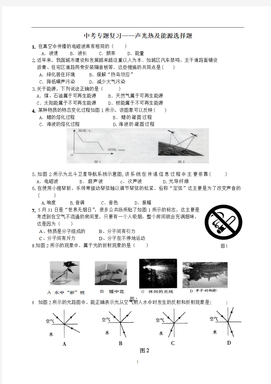 初中物理专题复习——声光热选择题(含答案) 2