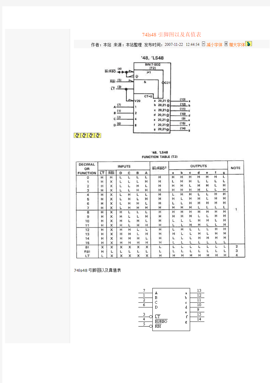 74ls48引脚图以及真值表