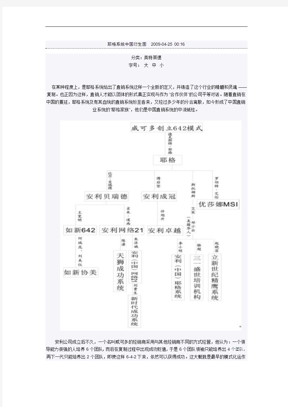 耶格系统中国衍生图2009