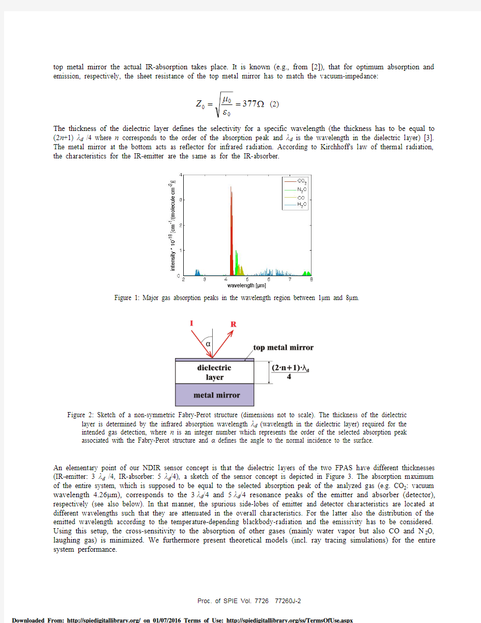 Design of  NDIR gas sensor with two F-P absorber-structures working as IR-emitter and IR-detector