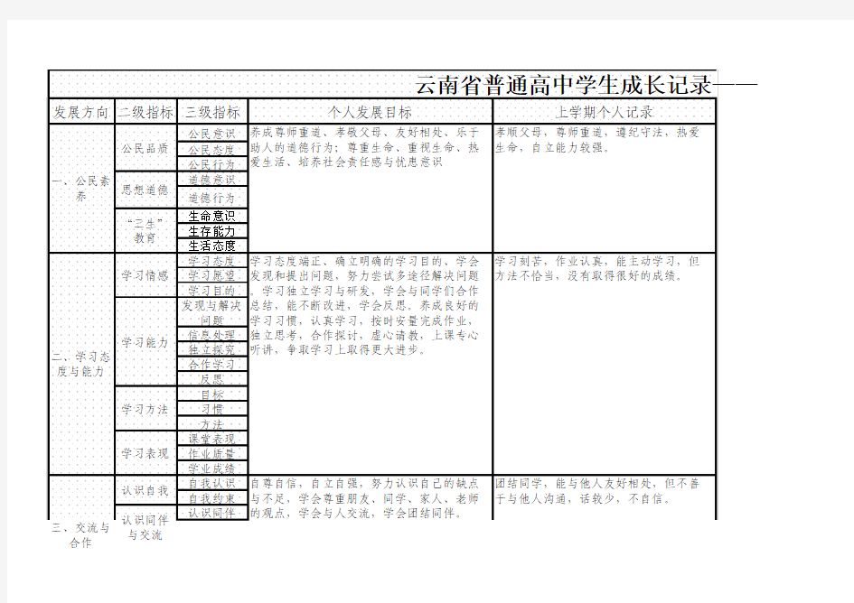 综合素质填写示例