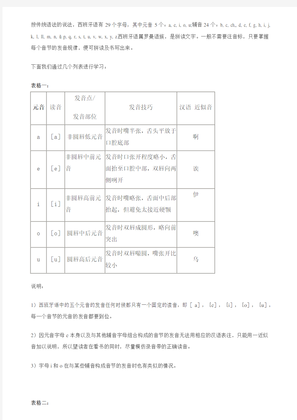 西班牙语发音规则