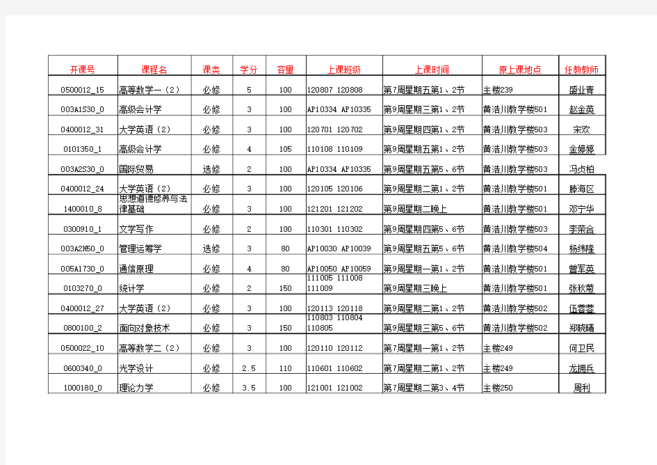 五邑大学2013教室调课表