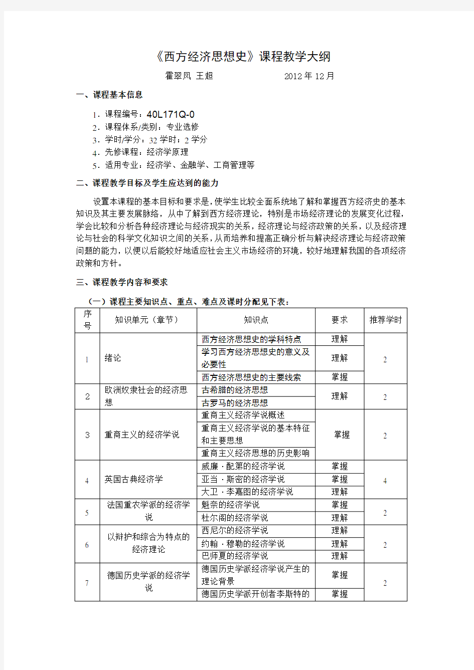 金融系《西方经济思想史》教学大纲(霍翠凤、王超)