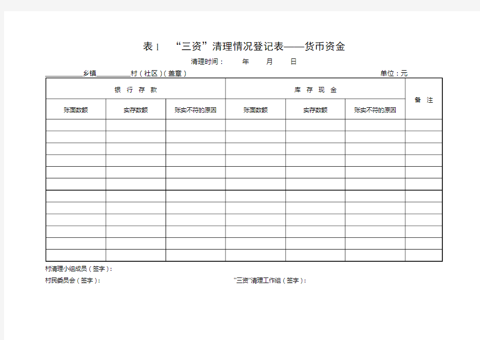 “三资”清理情况登记表