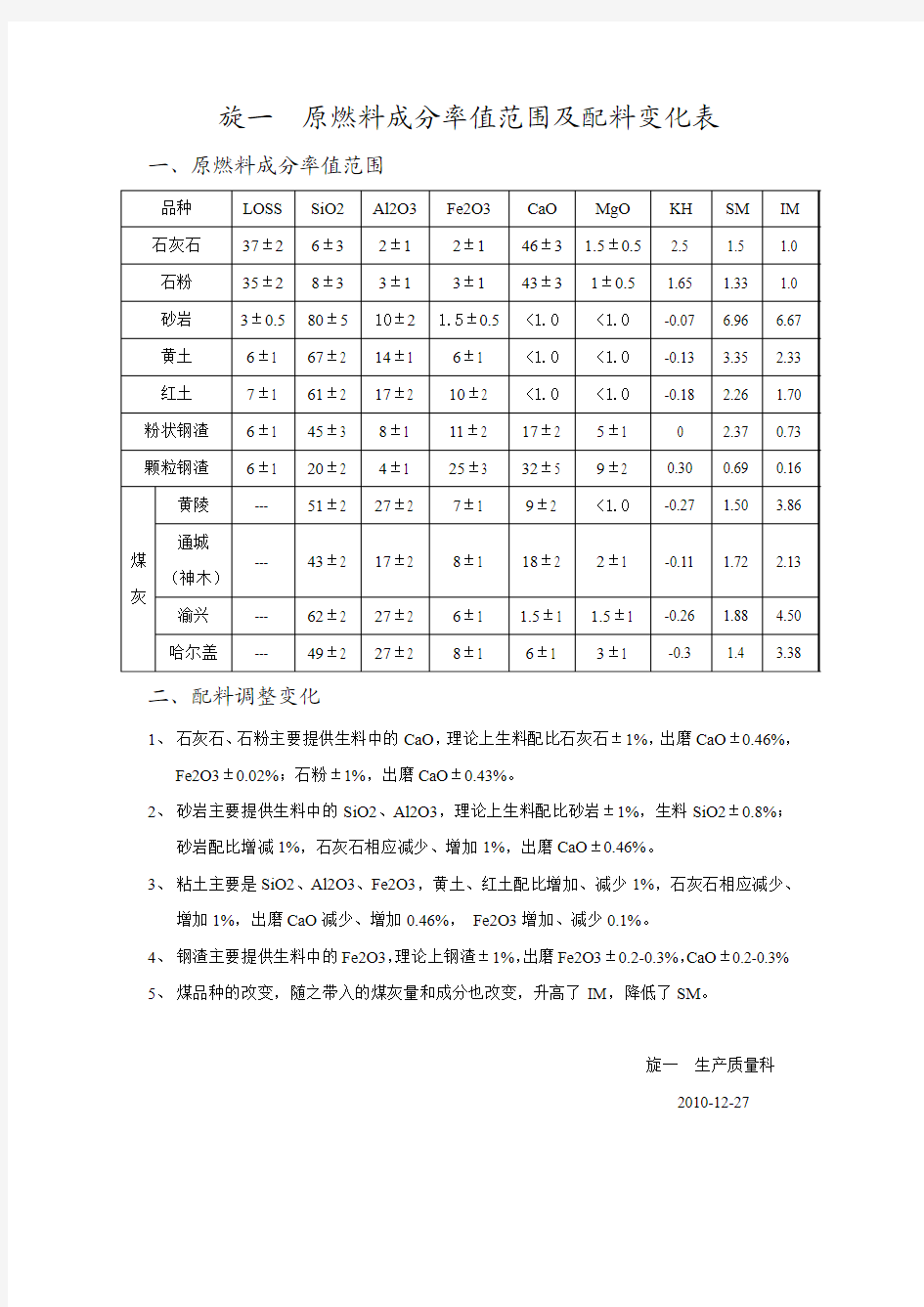 原料成分及配比计算