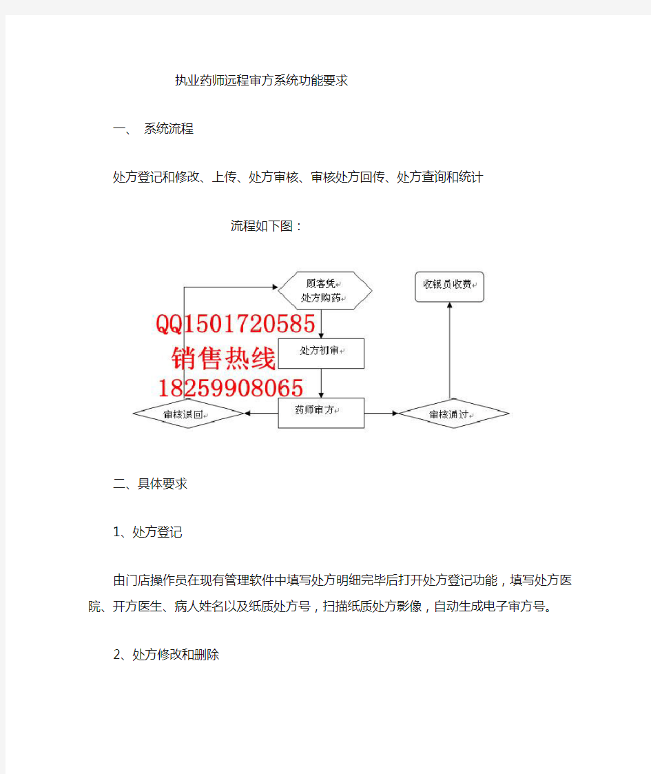 远程审方系统