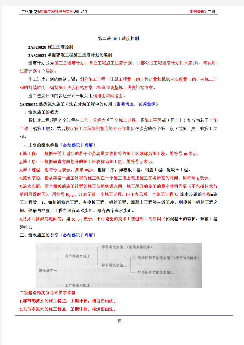 二建实务案例分析第二讲(最新版)