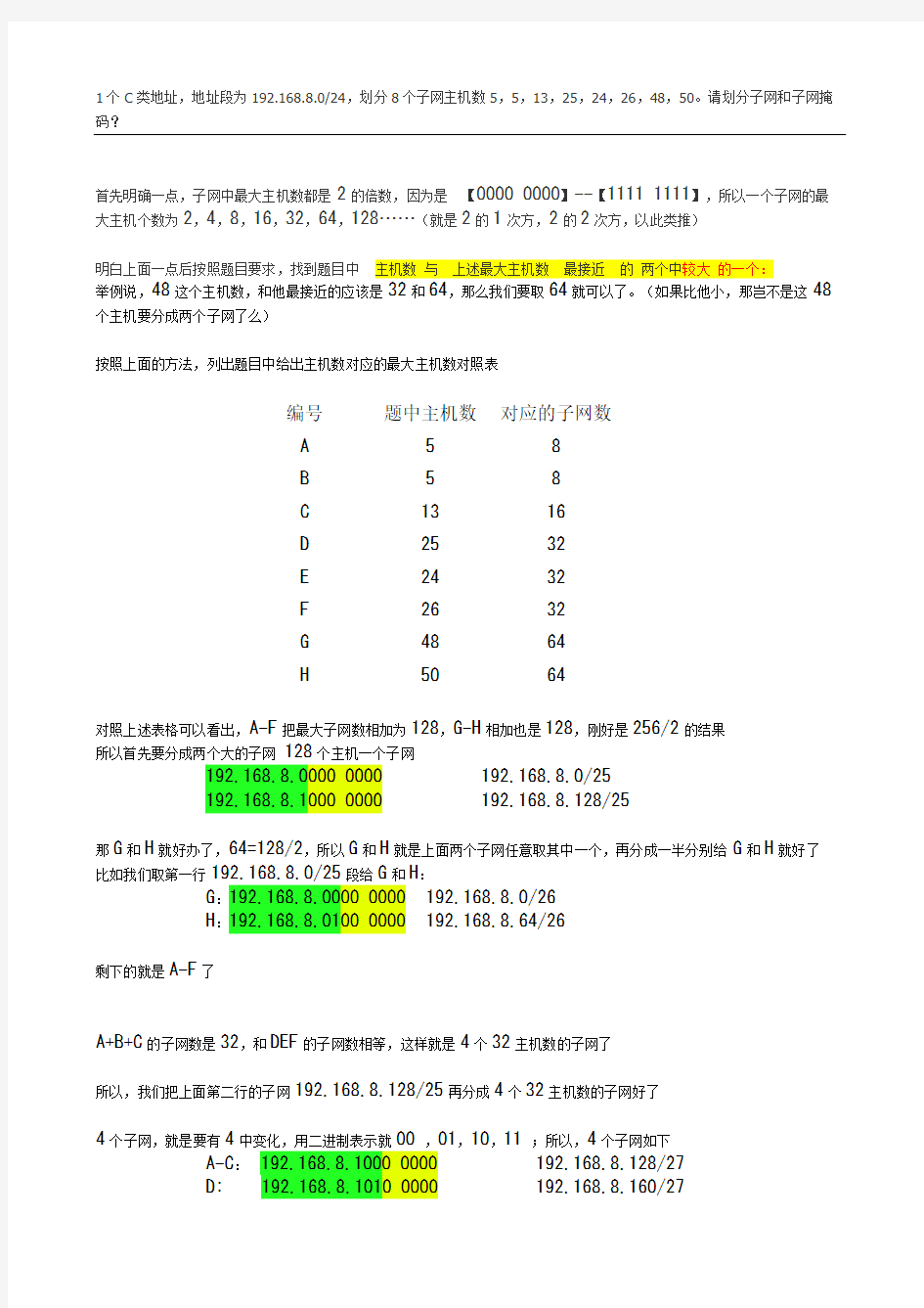 子网的划分经典例题解析