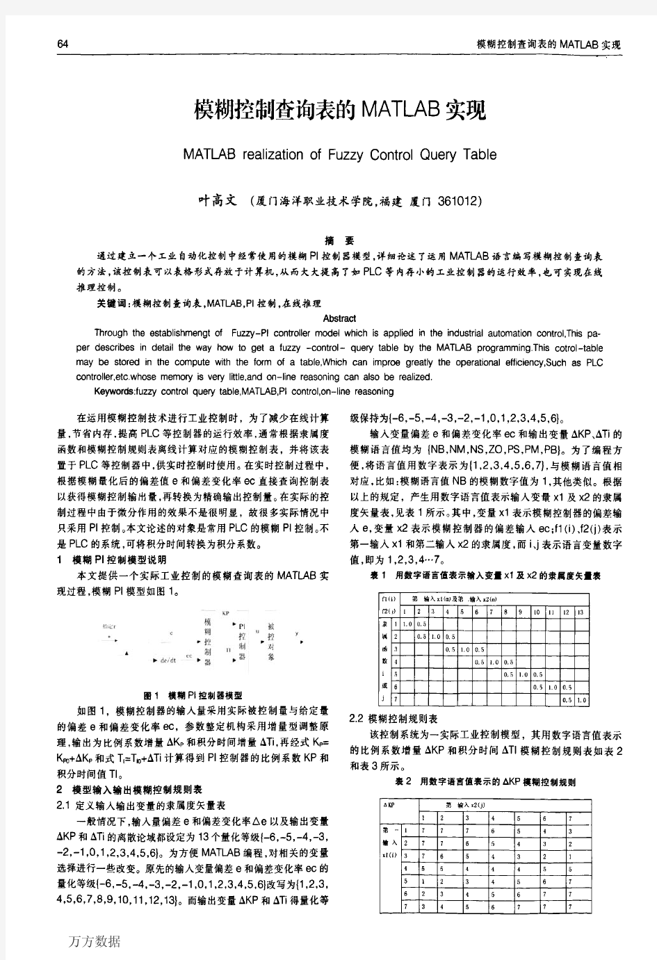 模糊控制查询表的MATLAB实现