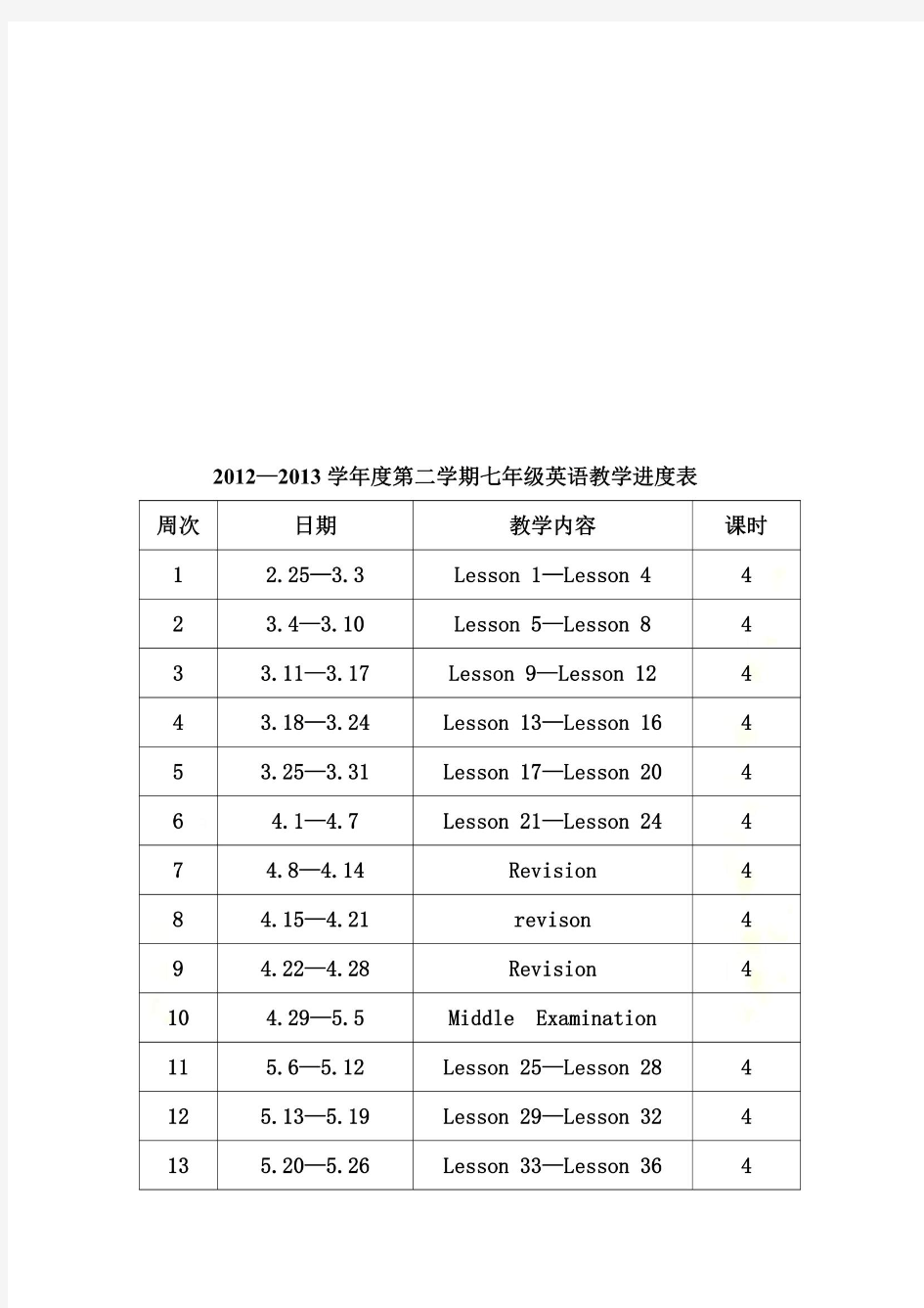 冀教版七年级下册英语全册教案