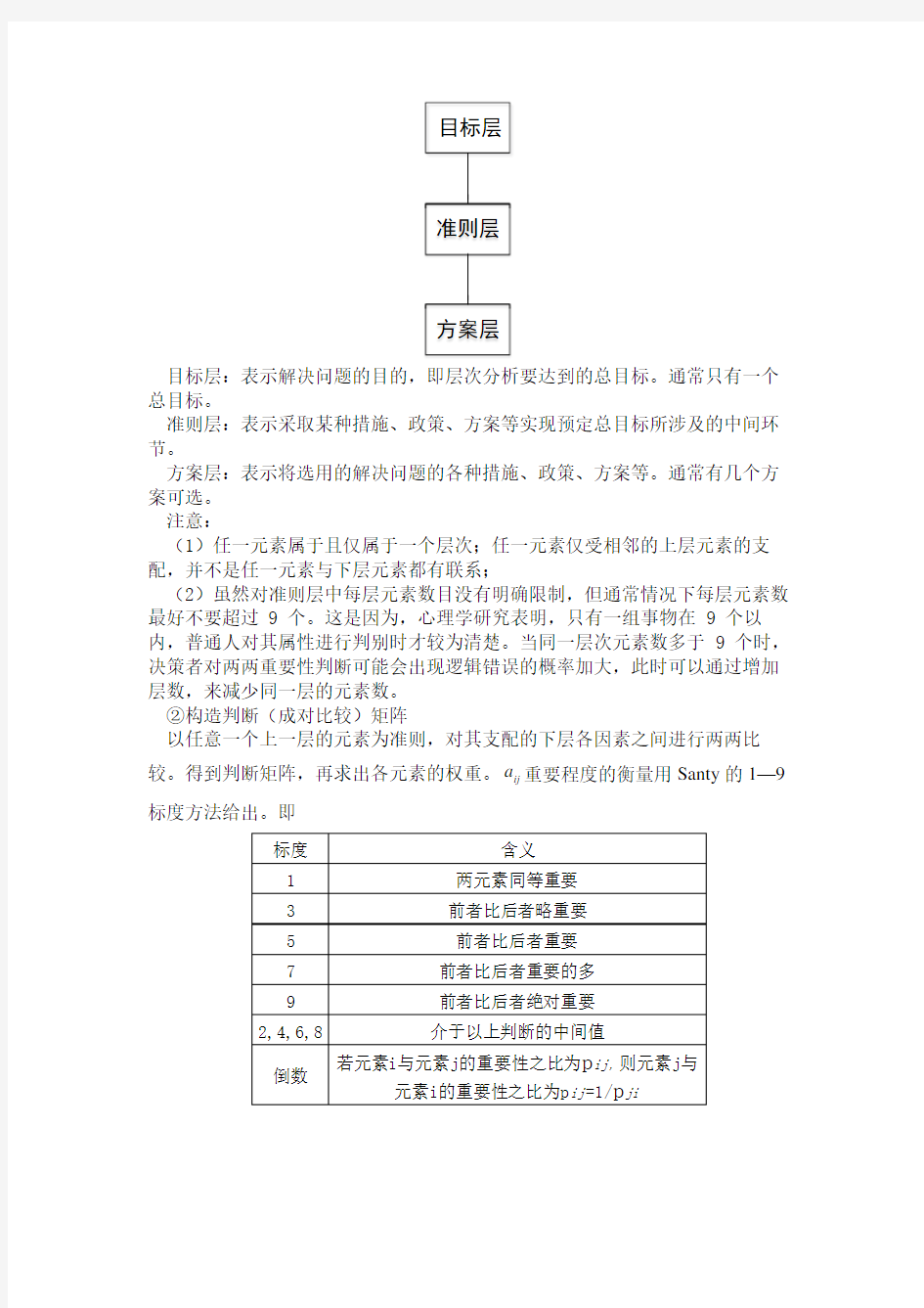 (完整版)数学建模之层次分析法