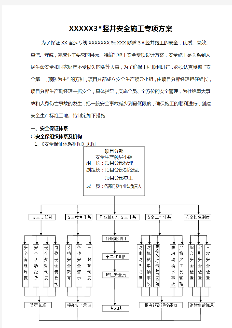 竖井安全施工专项方案