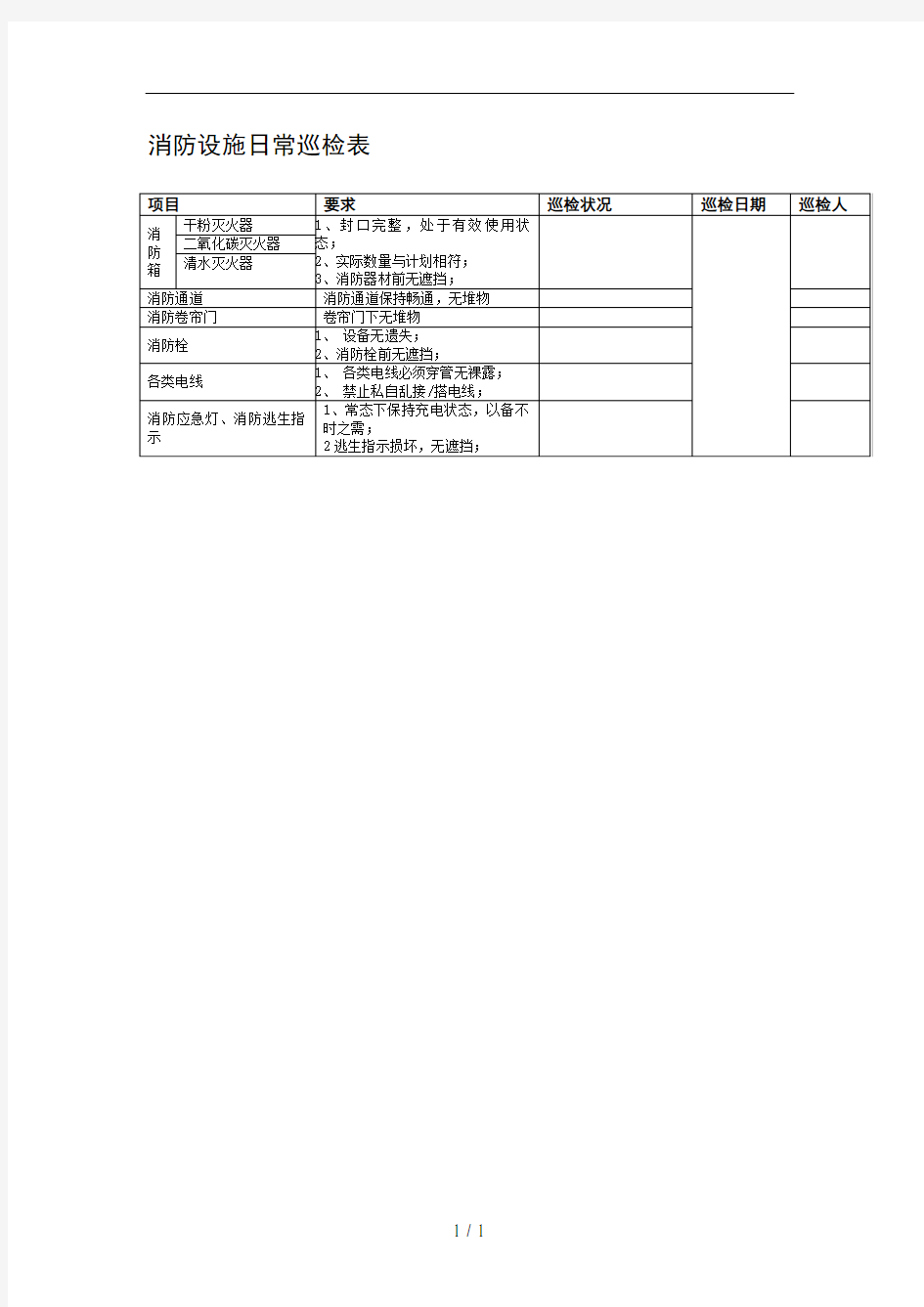 消防设施日常巡检表