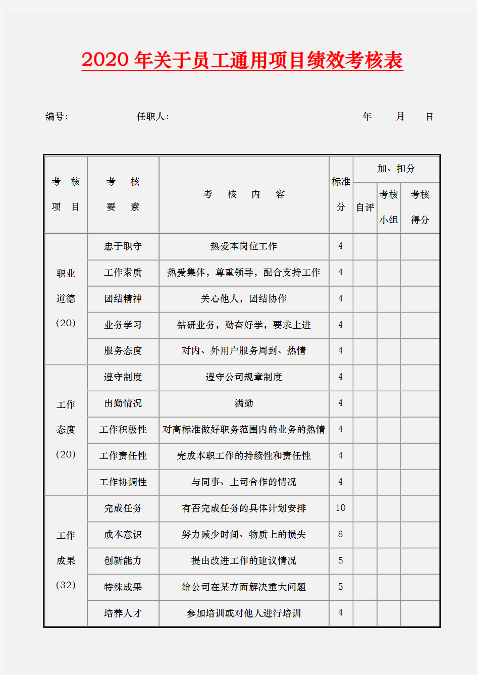 2020年员工通用项目绩效考核表