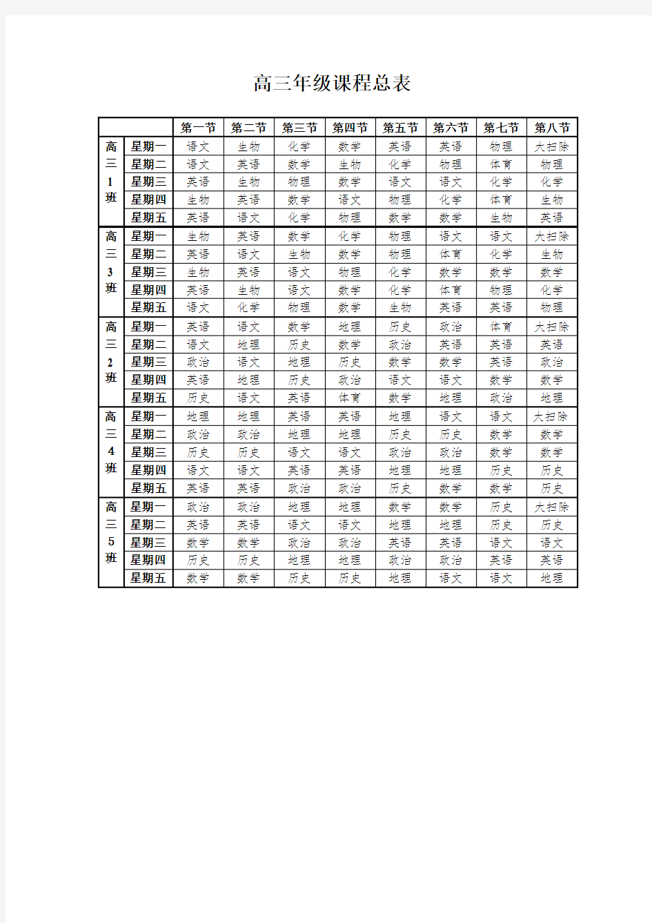 (完整word版)高三年级课程表