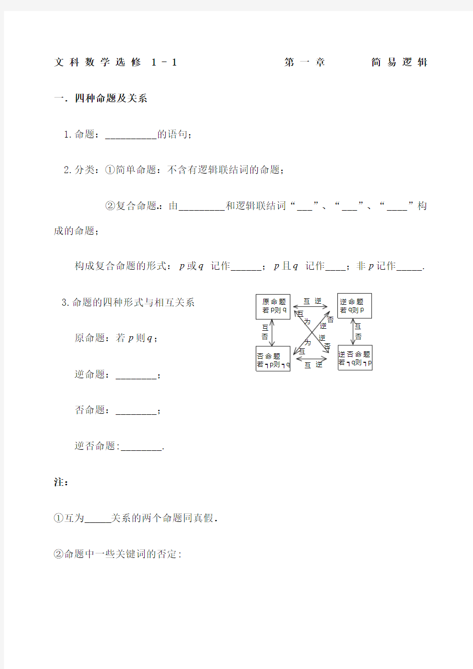 数学简易逻辑知识点+题型