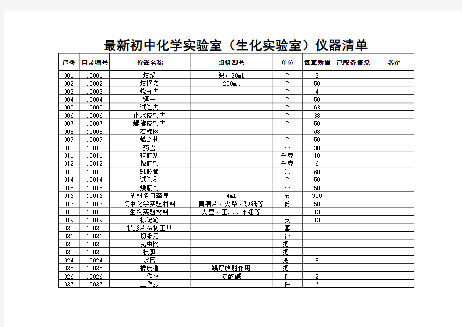 最新初中化学实验室(生化实验室)仪器清单