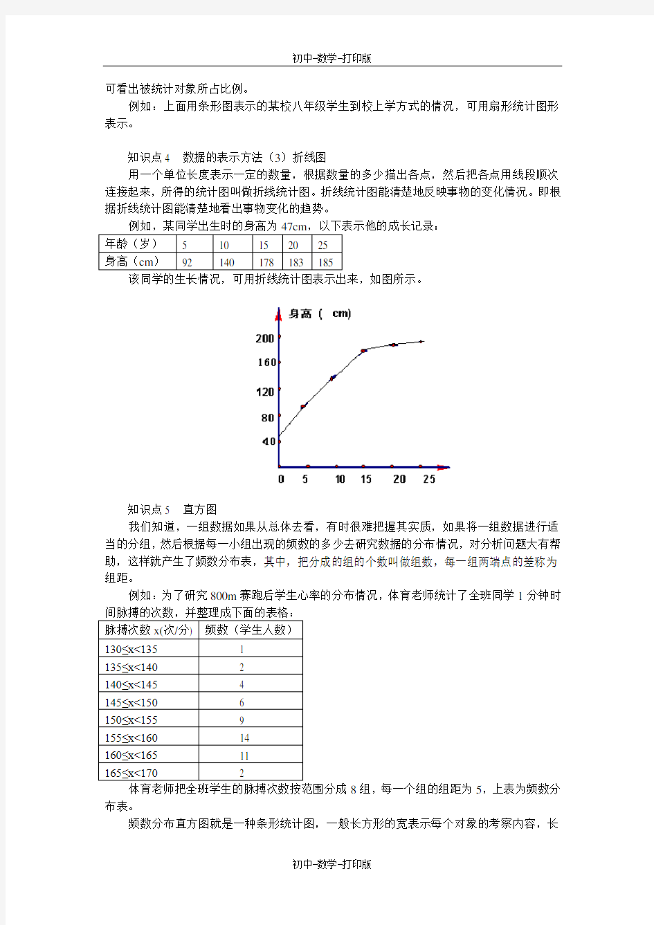 华师大版-数学-八年级上册-几种常见的统计图表教案