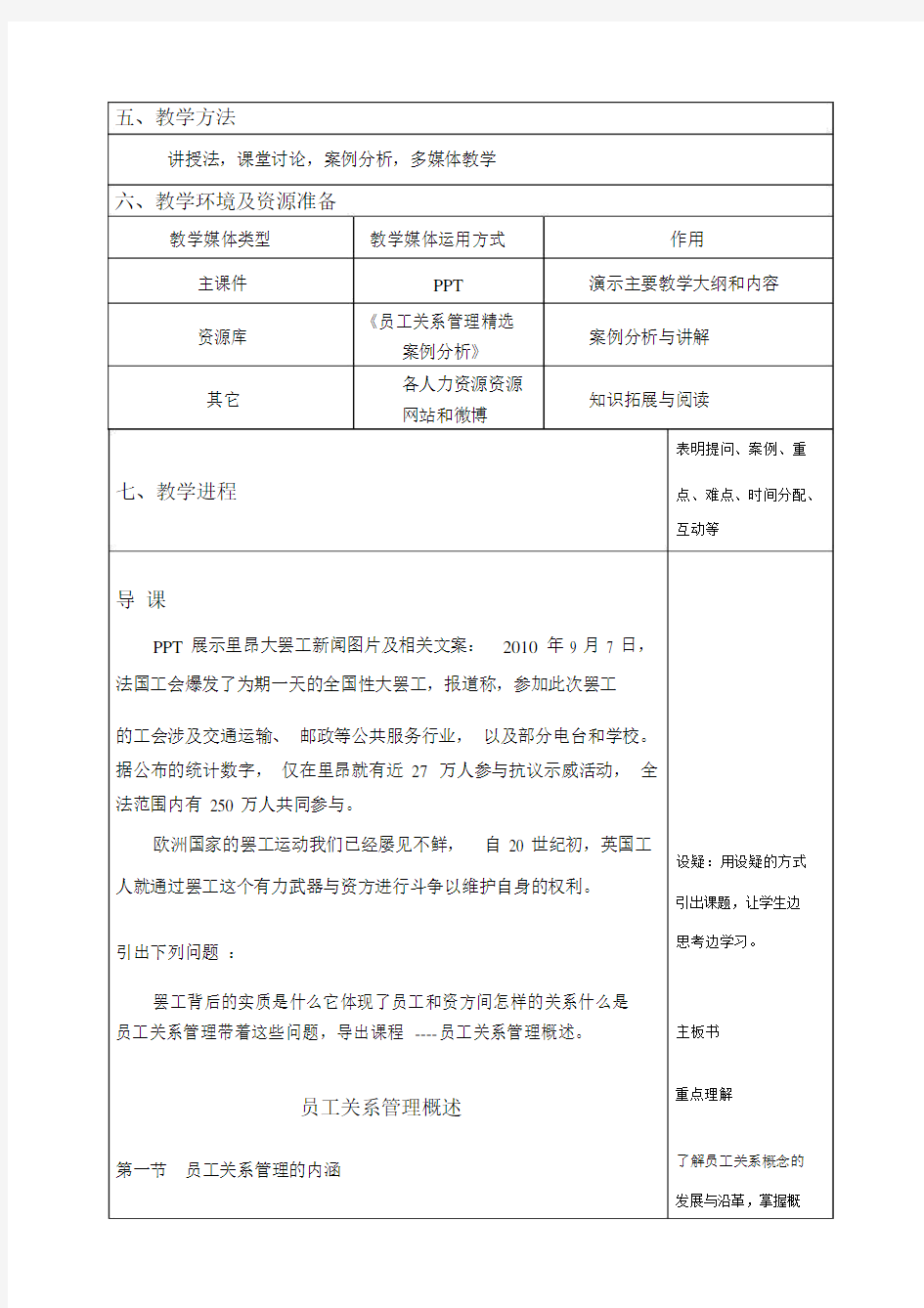 员工关系管理重点学习的教案.doc