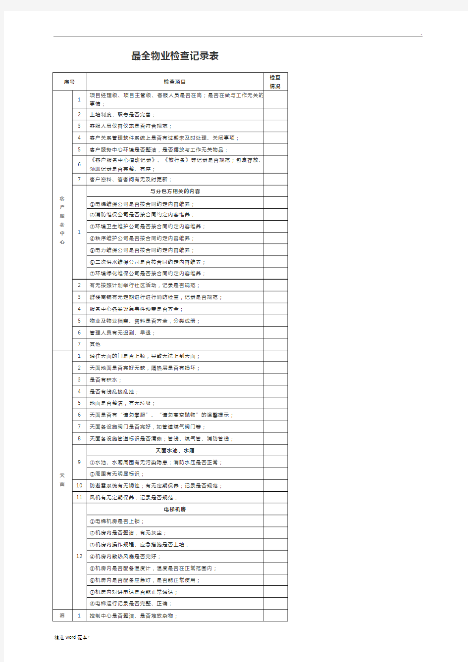 最全物业检查记录表